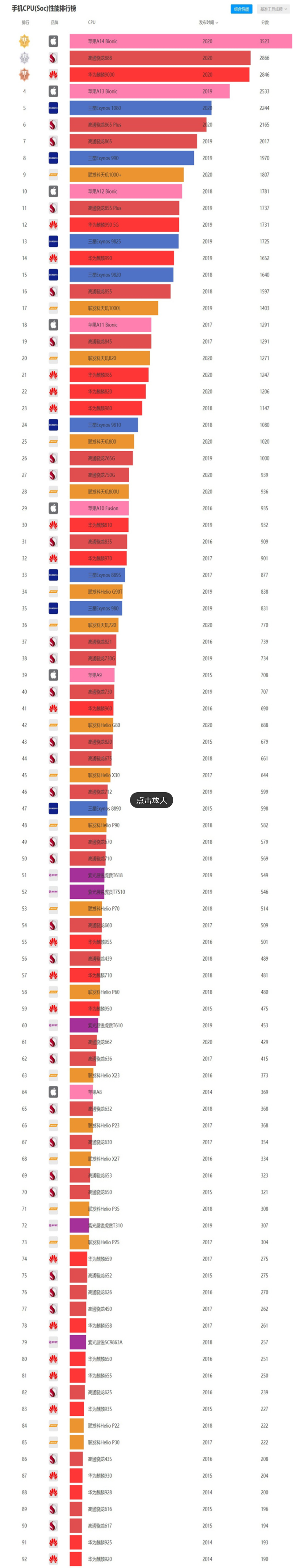 1634523792818249.png image.png