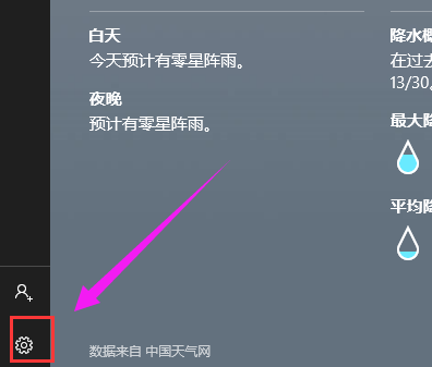 Win10 Win10