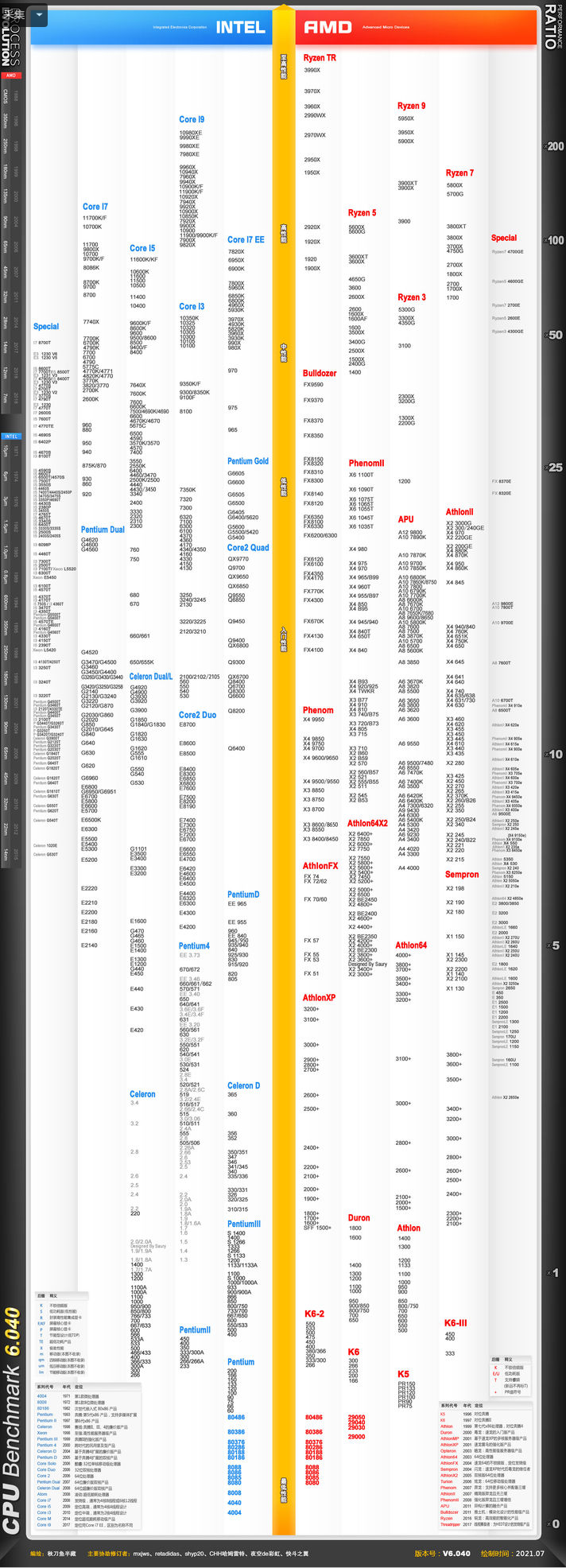 1638324147127171.png image.png