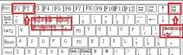 光盘装系统步骤 光盘装系统步骤