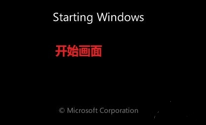 光盘装系统步骤 光盘装系统步骤