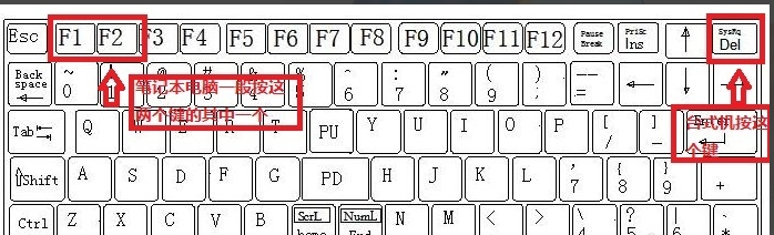 光盘装系统步骤 光盘装系统步骤