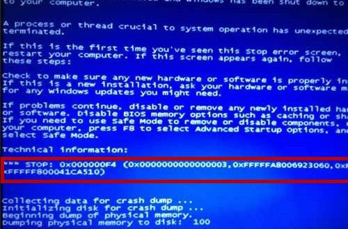 电脑出现蓝屏代码0x000000f4怎么办 电脑出现蓝屏代码0x000000f4怎么办