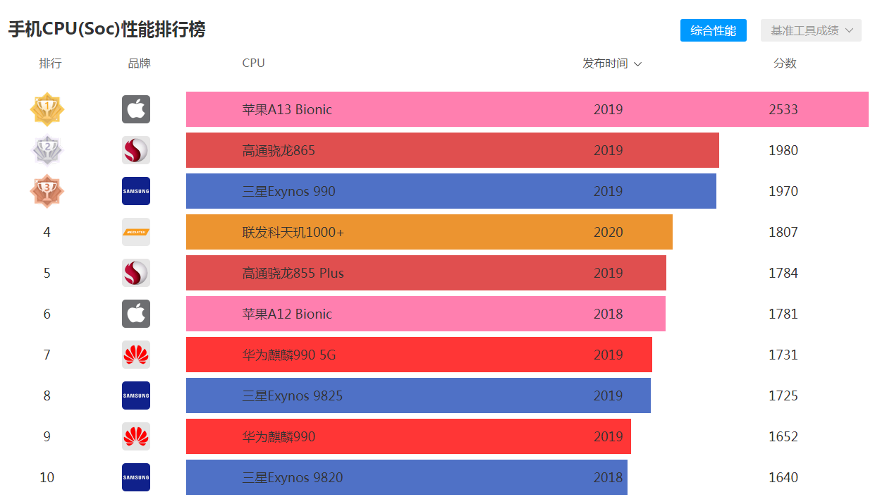 1594895671957844.png image.png