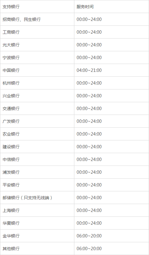 1596006838874663.png image.png