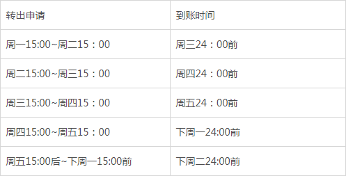 1596006856776078.png image.png