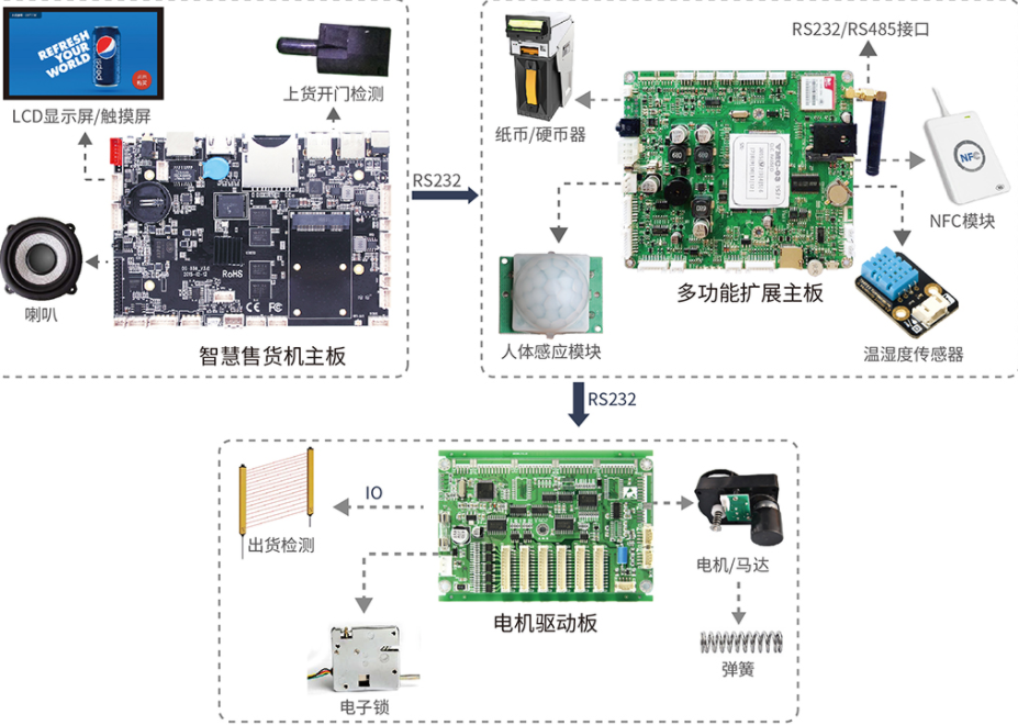 1609901045577916.png image.png