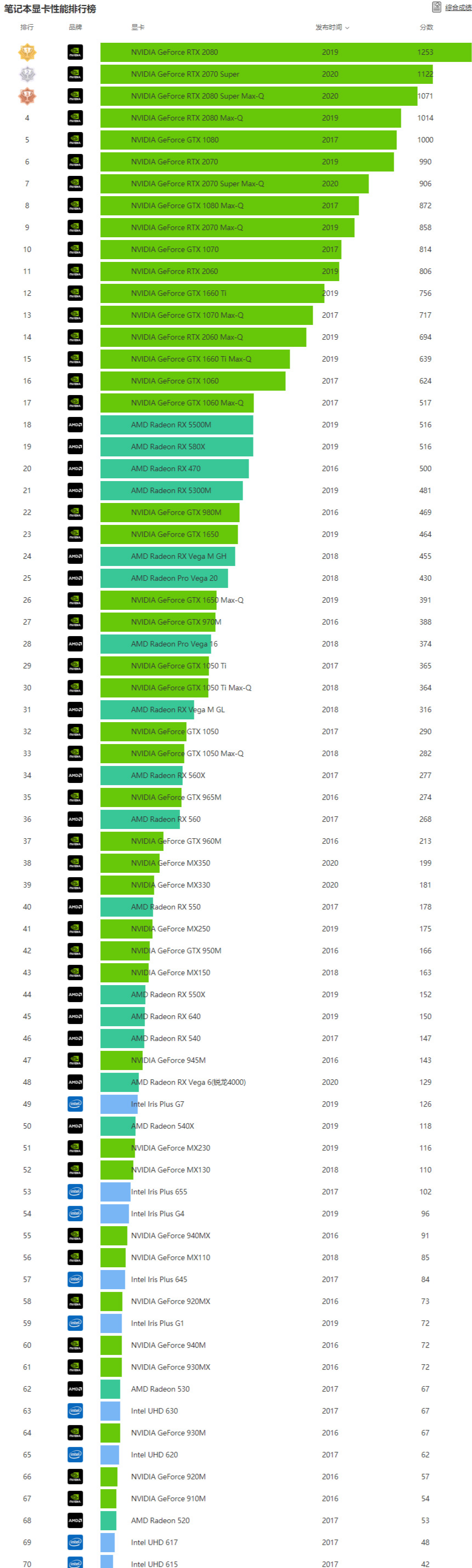 1611908299499512.png image.png