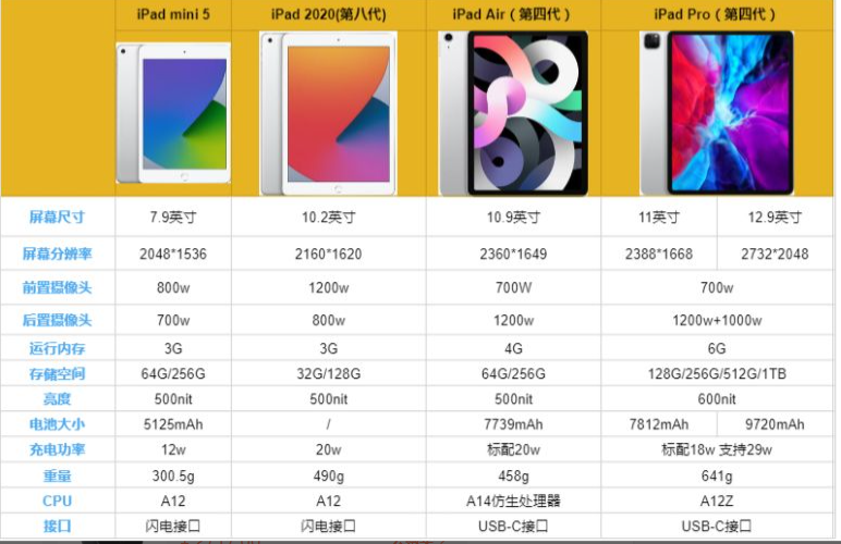 1614667543283751.png image.png