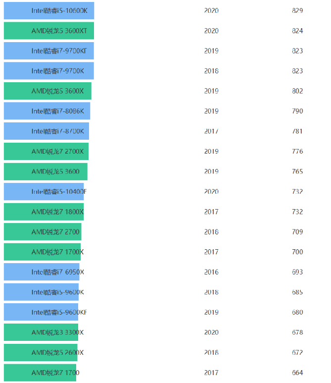 1620440016354667.png image.png