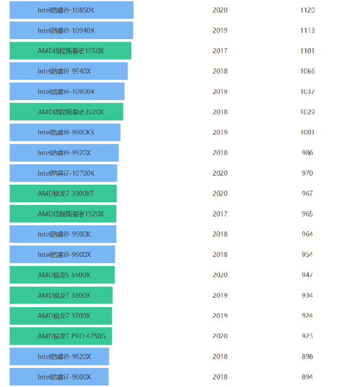 1620439998632997.png image.png