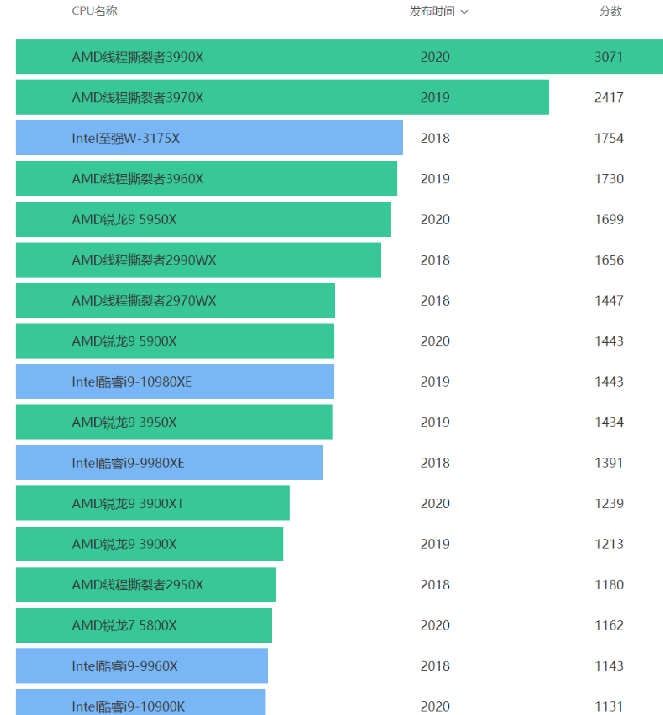 1620439978402218.png image.png