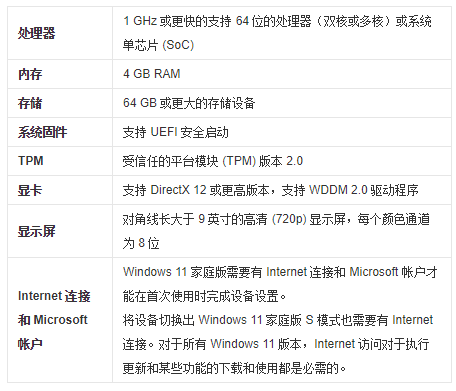 1625538731106284.png image.png