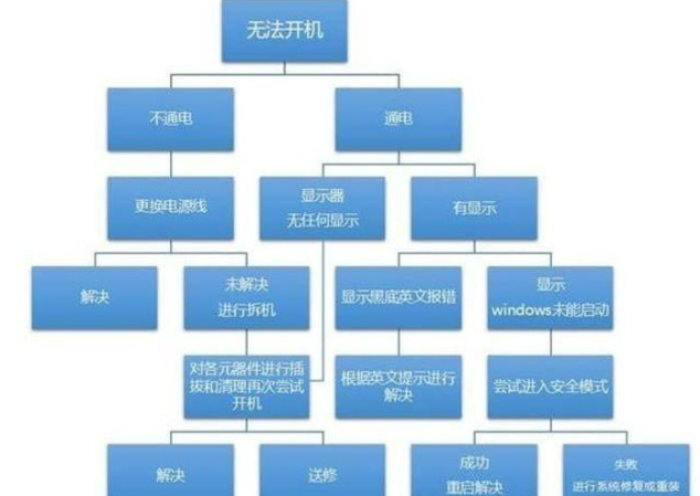 1628217662100285.png image.png