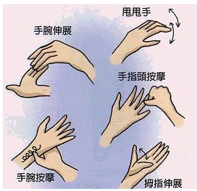 鼠标 鼠标