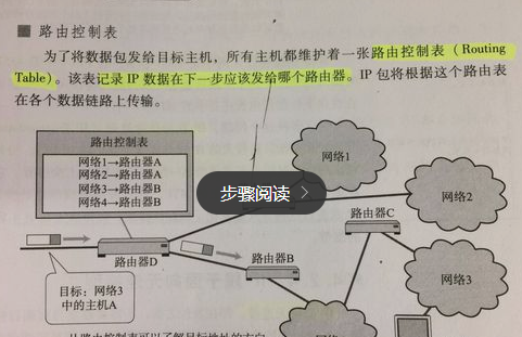 区别路由器和猫 区别路由器和猫